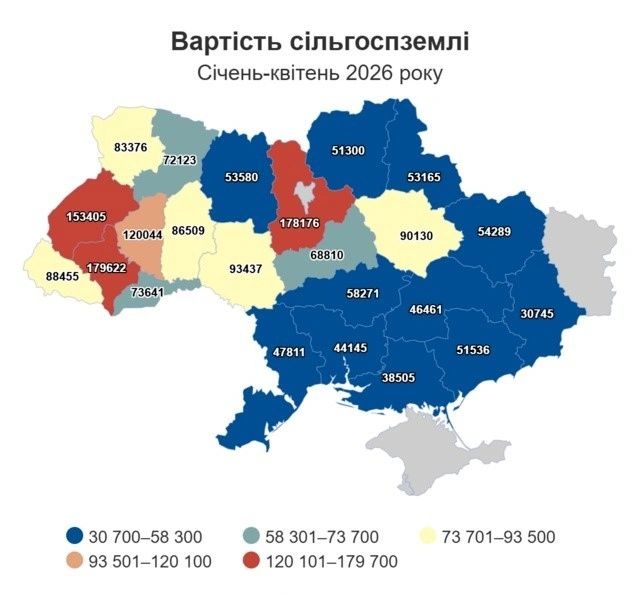 Понад 50 мільярдів гривень за пів мільйона угод: аналітики назвали лідерів земельного ринку