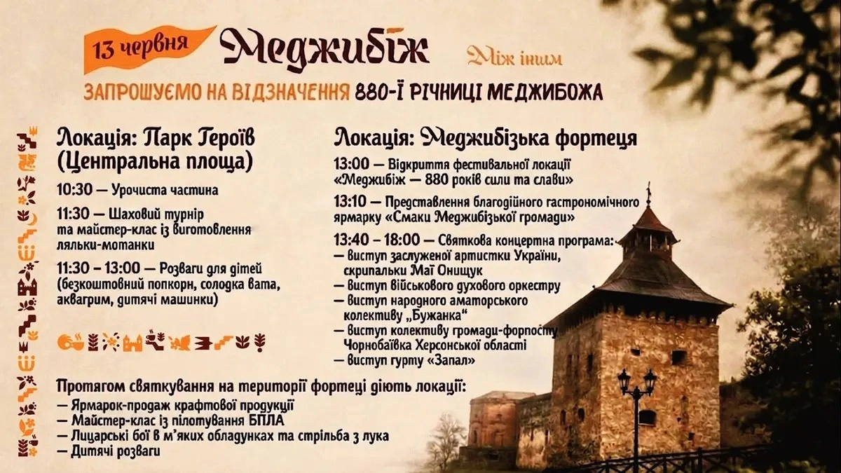 Меджибіж готується відзначити 880-річчя маштабним благодійним фестивалем